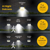 LightSafe™- Die revolutionäre Solar-LED-Sicherheitsleuchte.