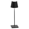 GlowLamp™ - Beleuchten Sie Ihre Räume, überall und jederzeit!