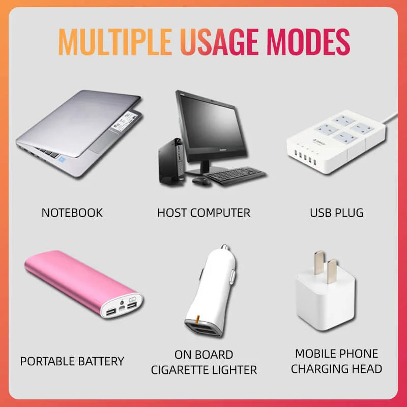 StarGlo™ - Der USB Sternenprojektor für Ihr Auto!