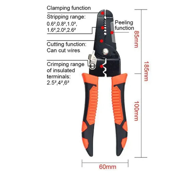 CutPro™ - Die ultimative Hochleistungs-Legierungs-Drahtschneiderzange.
