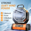 CampCool™ - Wiederaufladbarer Campingventilator mit 270° Drehung