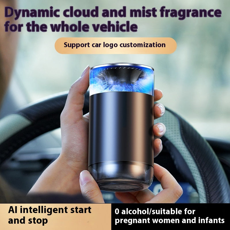 AromaCloud™ – Innovativer Auto-Diffuser für langanhaltende Frische!