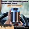 AromaCloud™ – Innovativer Auto-Diffuser für langanhaltende Frische!