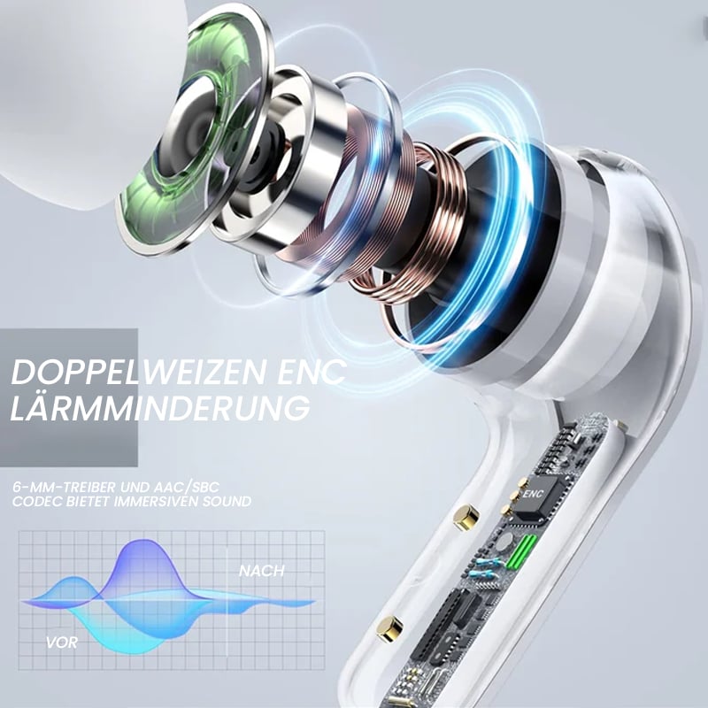 SoundElite™ - Erleben Sie erstklassigen Klang und revolutionäre Stille.