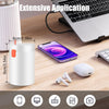 TechPristine™ - Der ultimative elektronische 20-in-1-Reinigungsassistent.