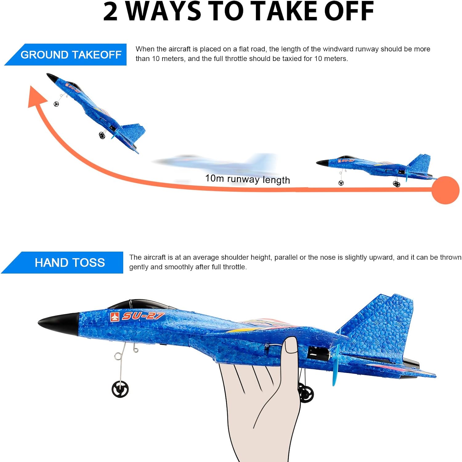 LuftMeister™ - Das ultimative 2-Kanal-Fernsteuerungsflugzeug mit Gyro, Nachtlichtern und 2 Batterien.