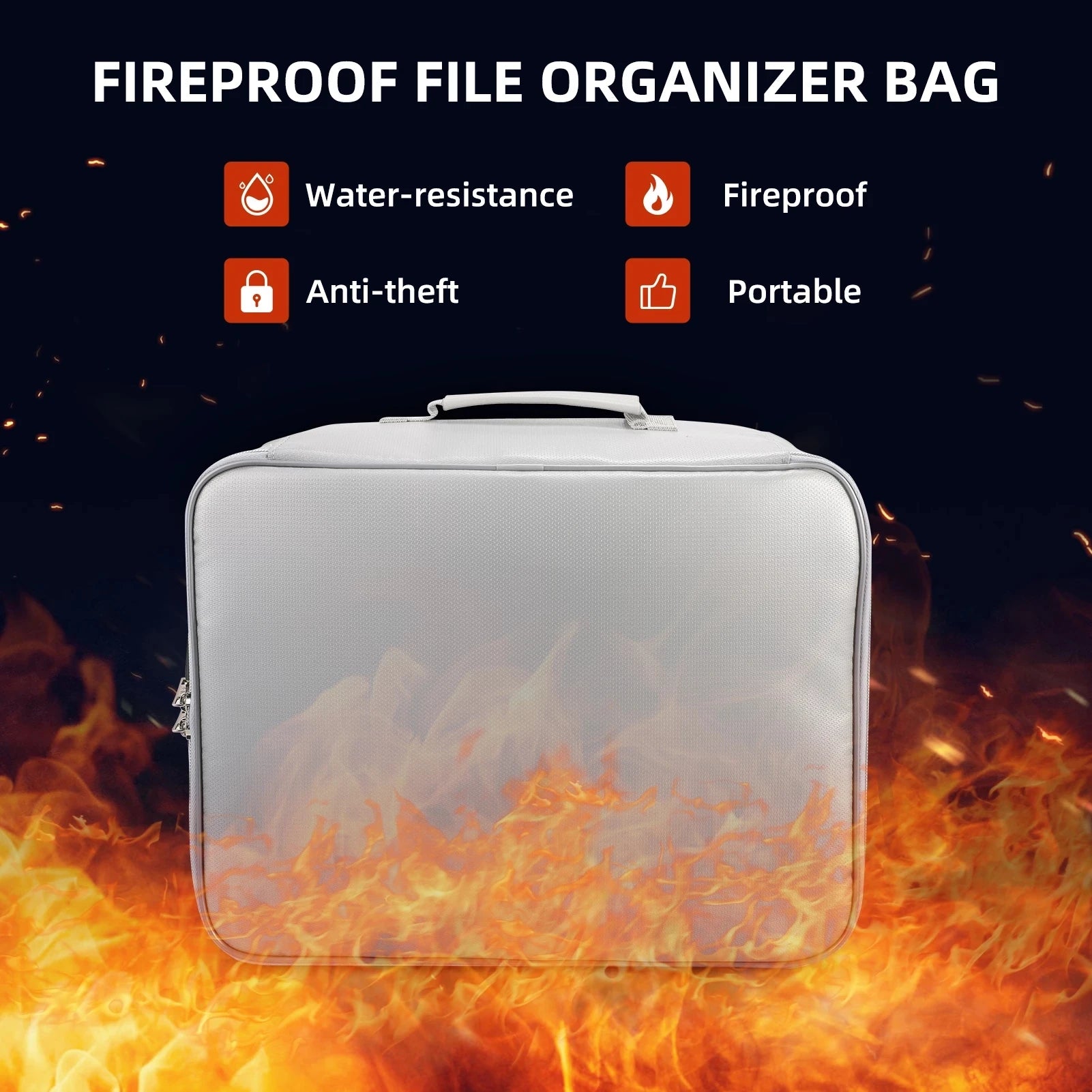 FireGuard™ - Die ultimative Tasche zum Schutz Ihrer wertvollen Dokumente und Gegenstände.