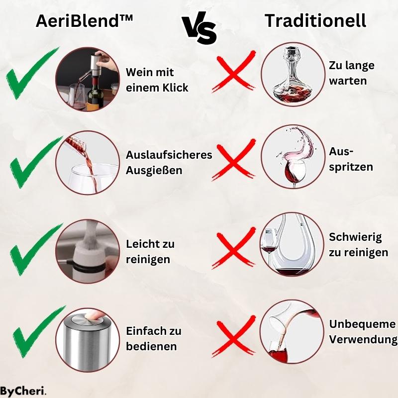 Vinova™ - Der 3-in1 Weinbelüfter, -aufbewahrer und -spender für Weinliebhaber! | 50% RABATT