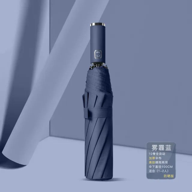 LichtRegen™ – Der innovative Schirm, der Nacht zum Tag macht.