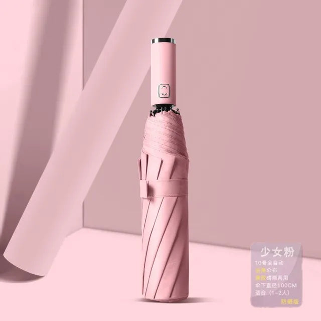 LichtRegen™ – Der innovative Schirm, der Nacht zum Tag macht.