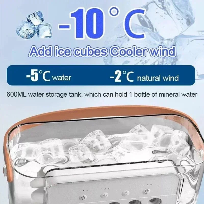 CoolerPro™ - Der multifunktionale fünf-holes Luftbefeuchter Ventilator für ultimative Erfrischung.