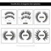 LashMagnetica™ – Die innovativen magnetischen Wimpern für mühelosen, glamourösen Look!