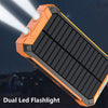 SunCharger™ - Die ultimative Solarladestation für unterwegs