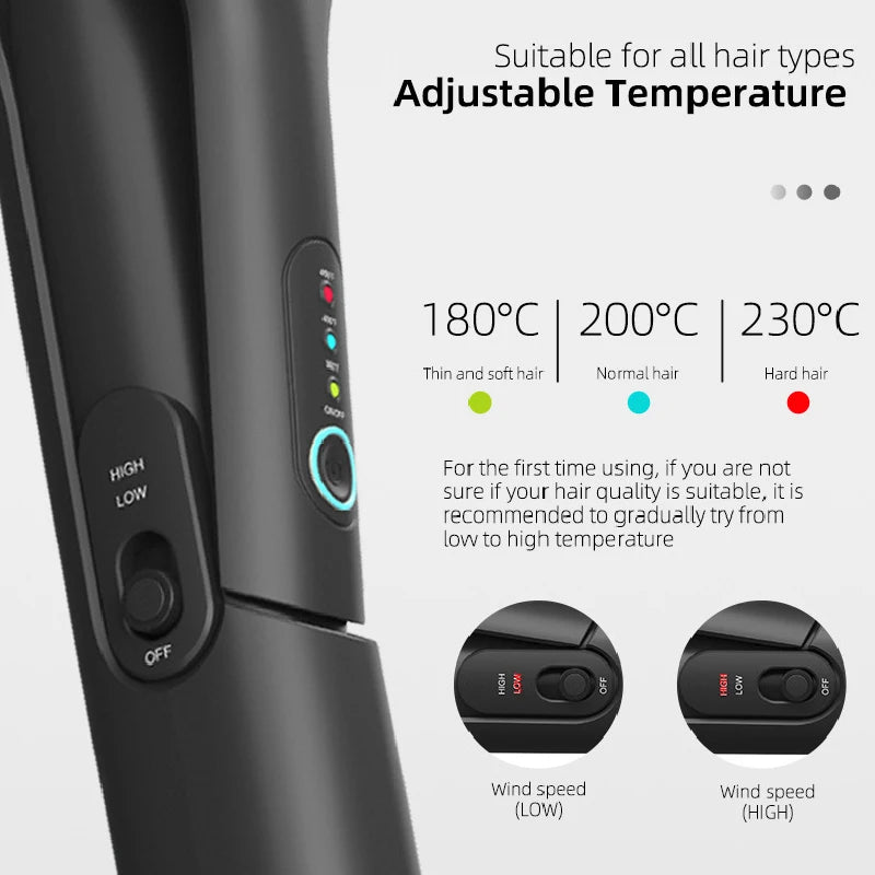 HotStyle™ - Der ultimative 2-in-1 Haarglätter und Lockenstab mit Heißluftfunktion.