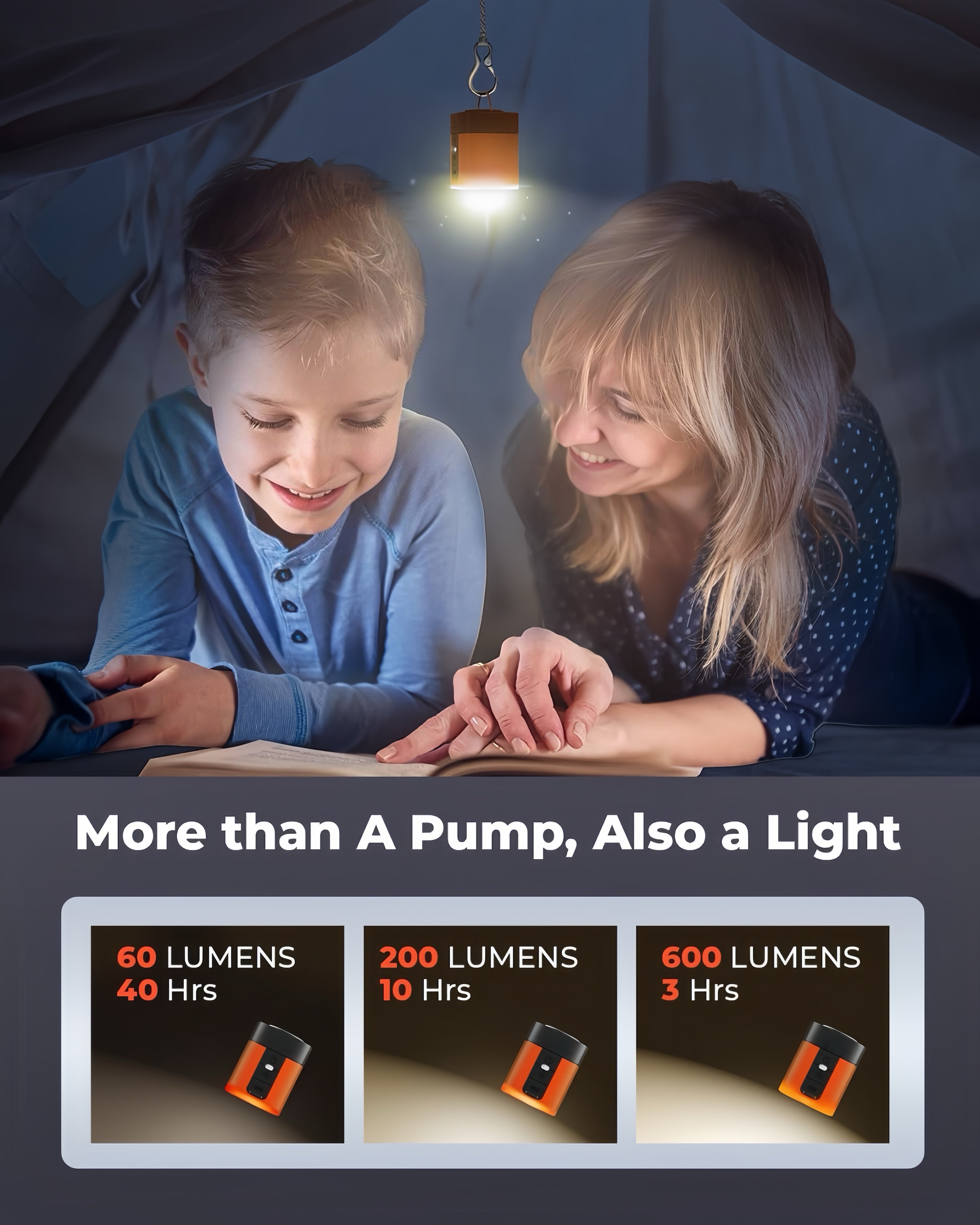 AeroVolt™ – Kompakte elektrische Luftpumpe mit Vakuumfunktion & LED-Licht