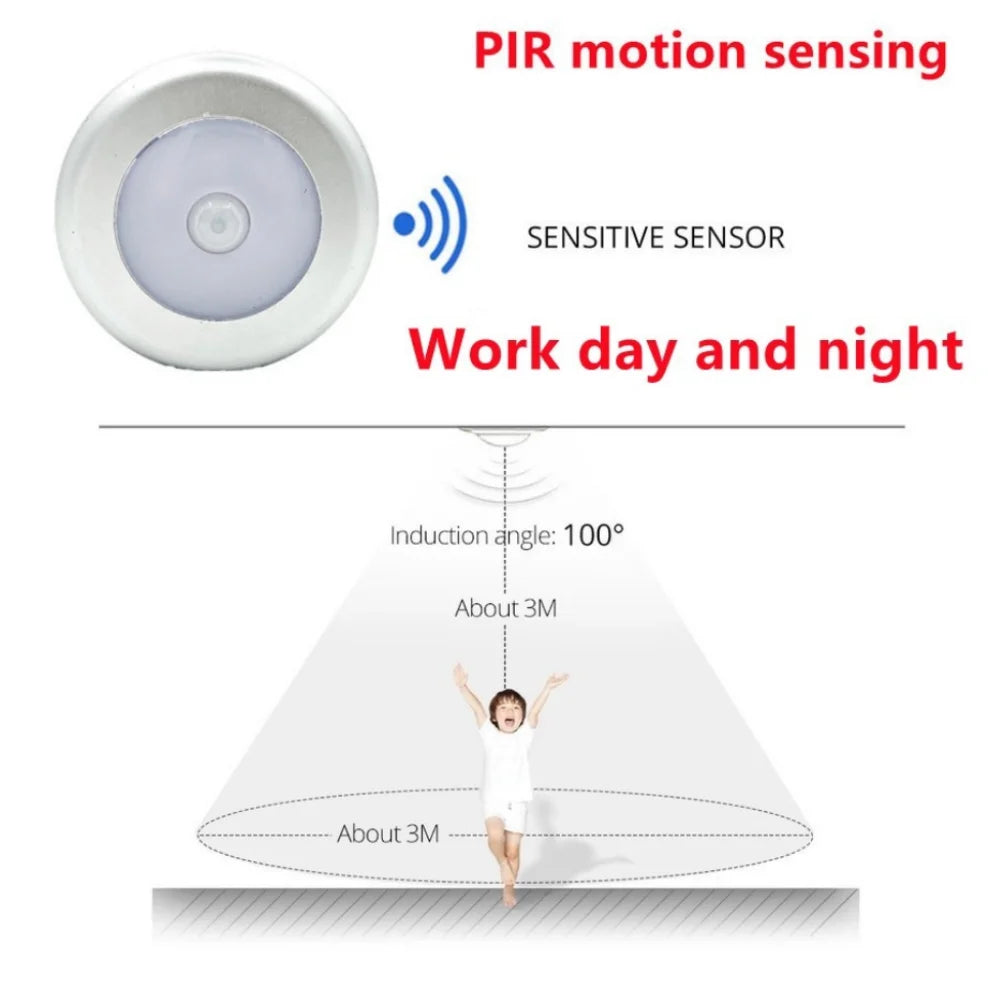 AutoLight™ - Das PIR Bewegungssensor Nachtlicht für Ihr Zuhause