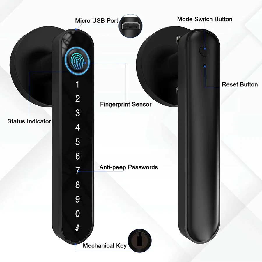 SecureTouch™ - Der innovative Fingerabdruck-Türschloss für maximale Sicherheit