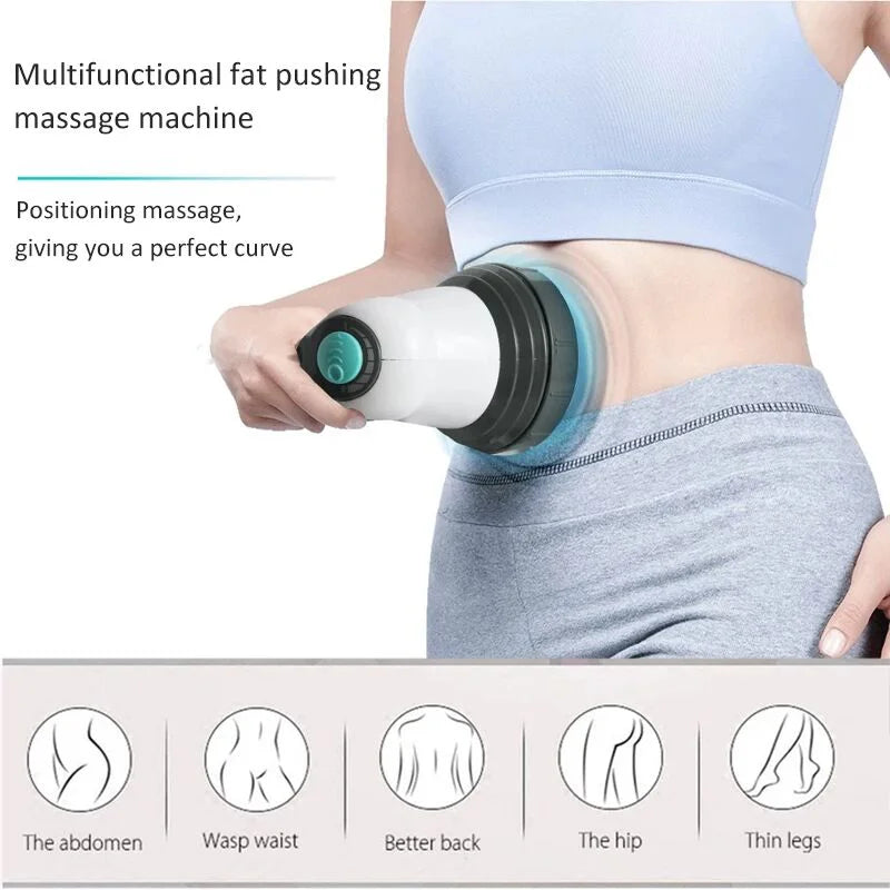 SlimMassage™ – Dein tragbarer Anti-Cellulite und Fettreduzierender Körpermassager.