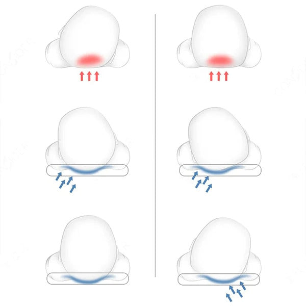 SchlummerNest™ - Das luxuriöse Babynest für den perfekten Schlaf Ihres Babys.