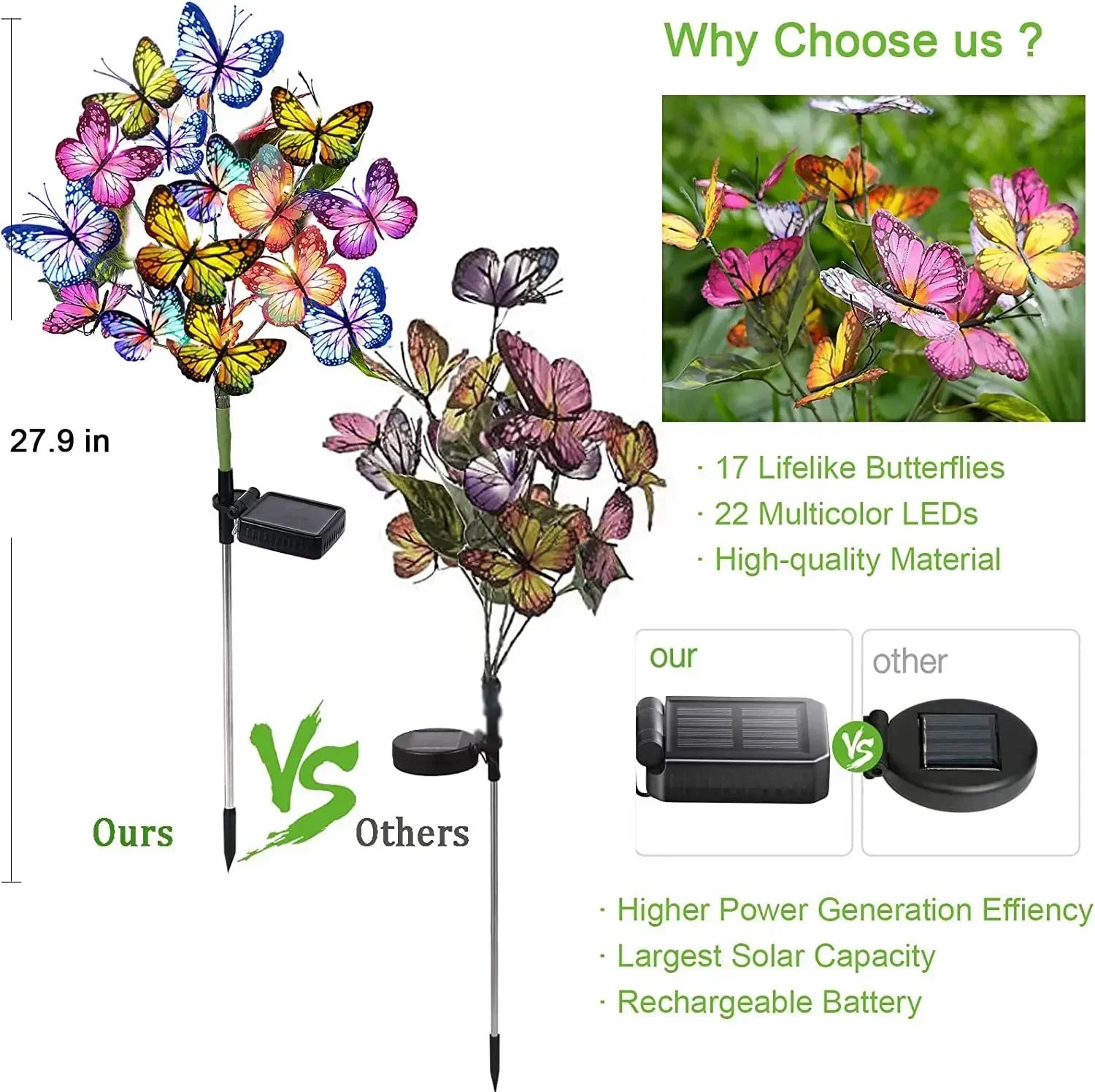 ButterflyGlow™ - Verwandeln Sie Ihren Garten in ein magisches Lichtermeer.