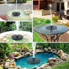 AquaBird™ - Der solarbetriebene Vogelbrunnen für Ihren Garten!