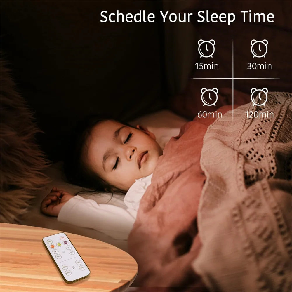 SmartLight™ - Die dimmbare LED-Lampe für Ihr Zuhause!