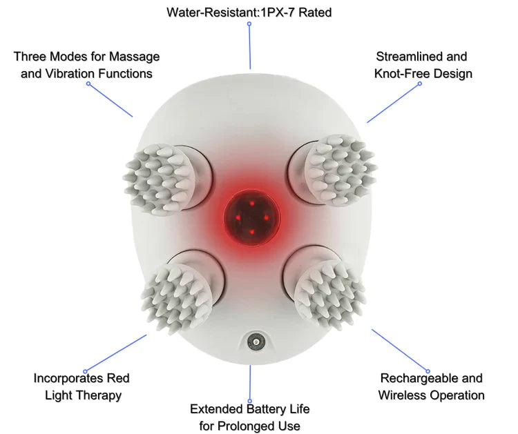 ScalpRelax™ – Innovativer Kopfhaut-Massagegerät für entspannende Momente!