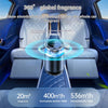AromaCloud™ – Innovativer Auto-Diffuser für langanhaltende Frische!