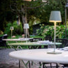 GlowLamp™ - Beleuchten Sie Ihre Räume, überall und jederzeit!