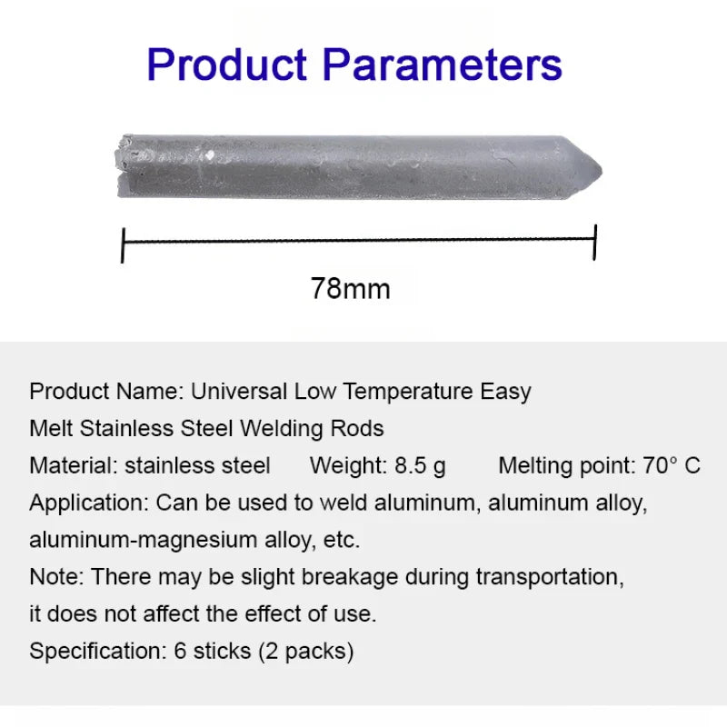 FixPro™ - Die einfache Lösung für Metallreparaturen ohne Spezialwerkzeuge