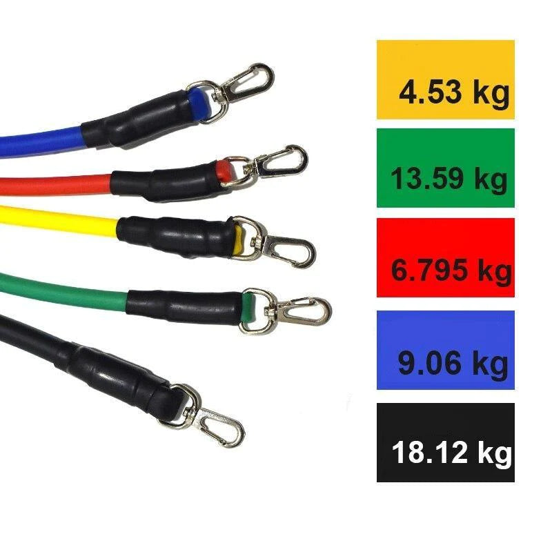 ReFit Bänder™ ️ Die ultimativen Fitness-Bänder